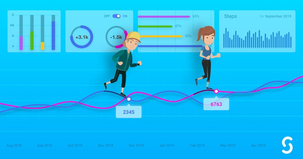 social steps fitbit