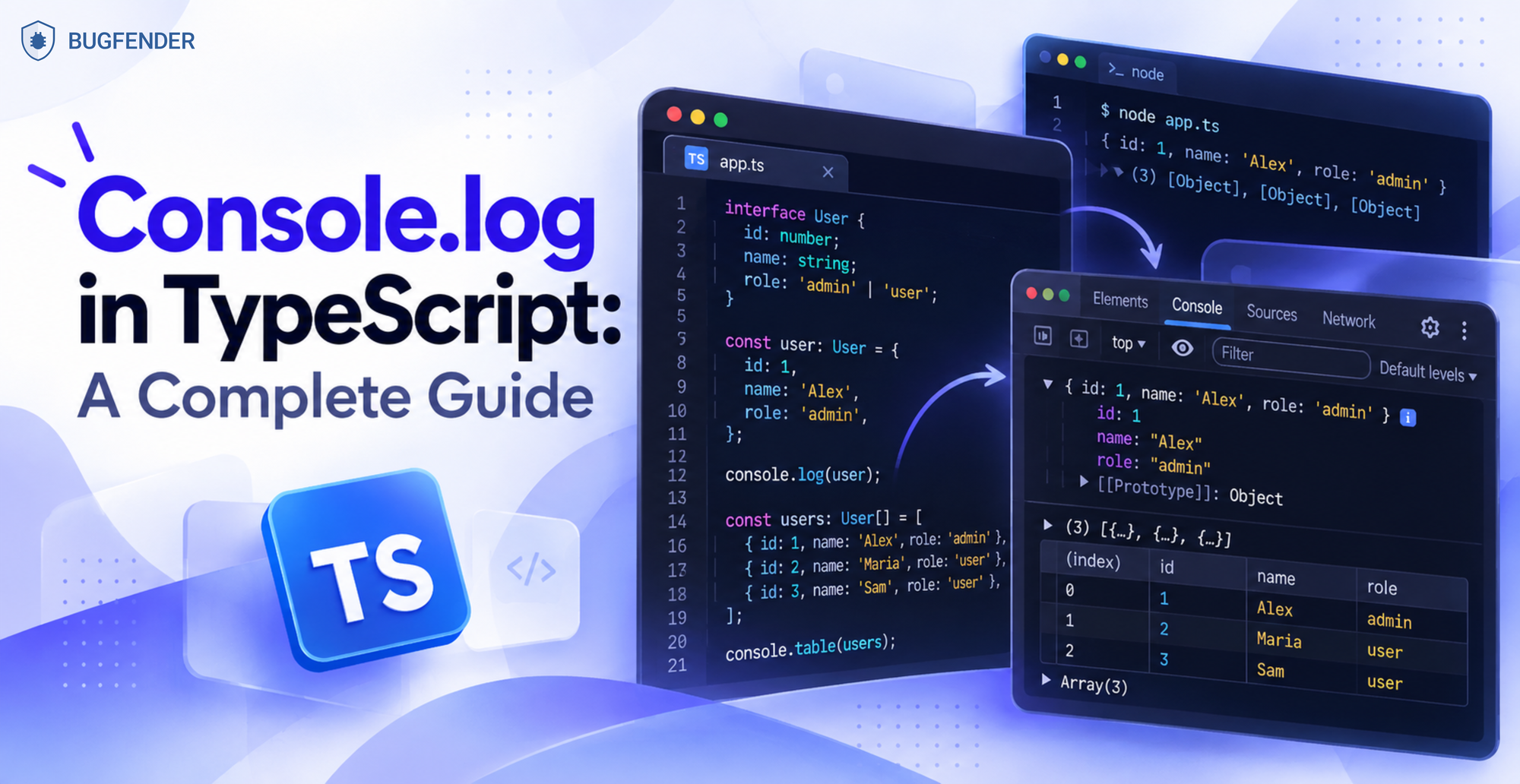 Console.log in TypeScript: A Complete Guide