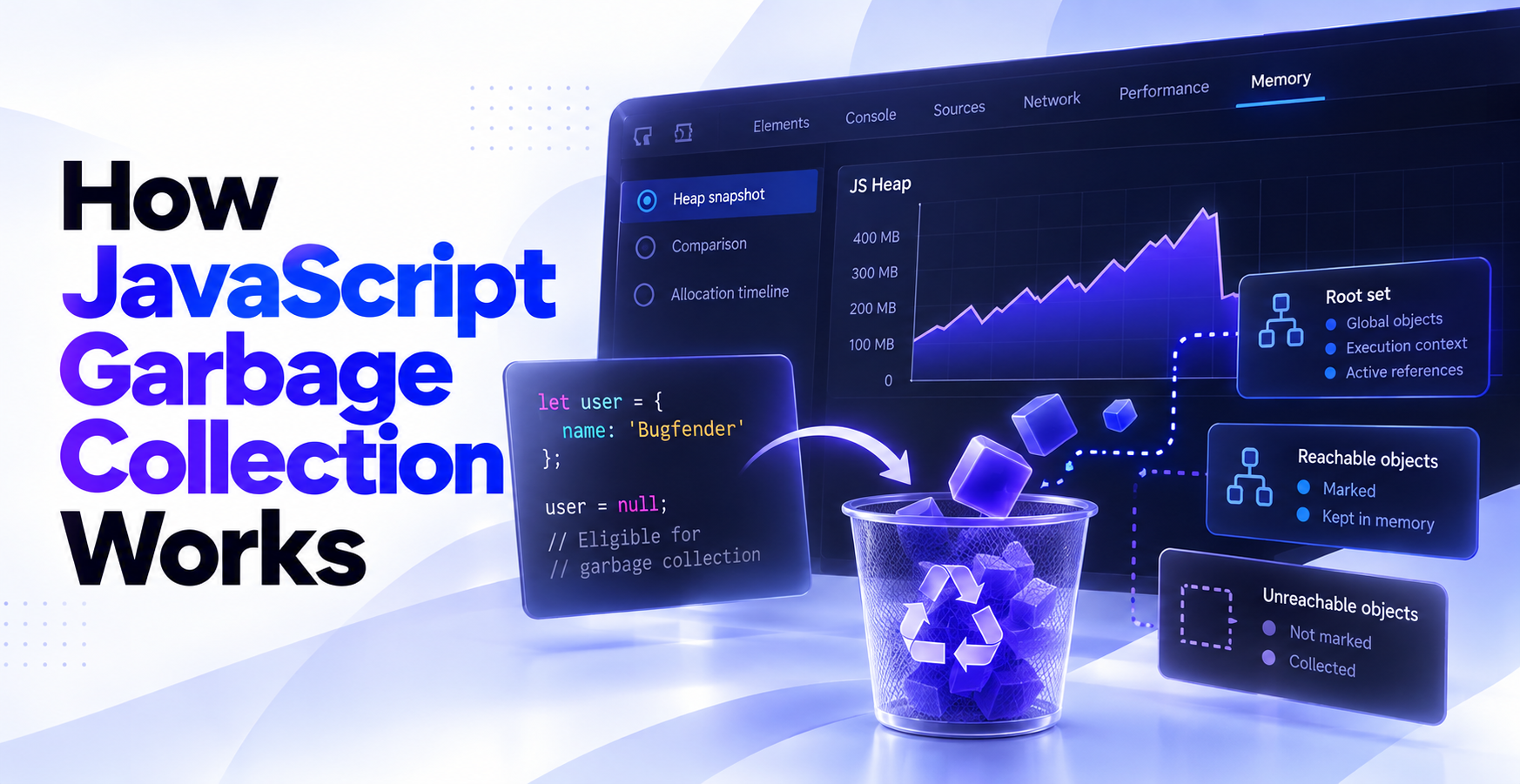 How JavaScript Garbage Collection Works
